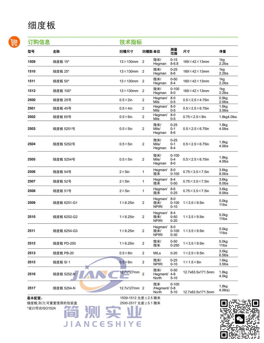 BYK PD-1509细度板_德国BYK细度板_细度板PD1509