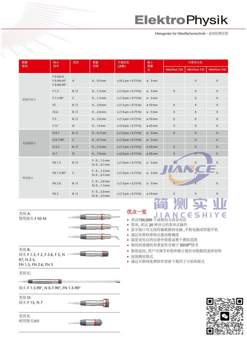 EPK MiniTest 735F05涂层测厚仪_德国ElektroPhysik